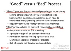 good-bad-process