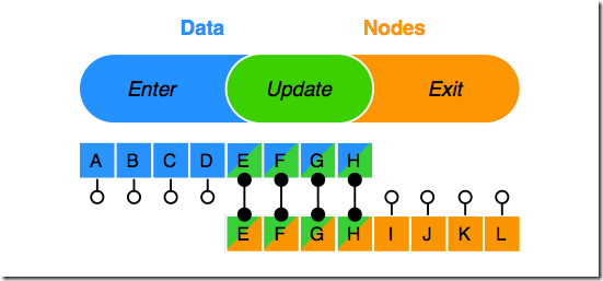 data_join