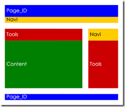 page_divide